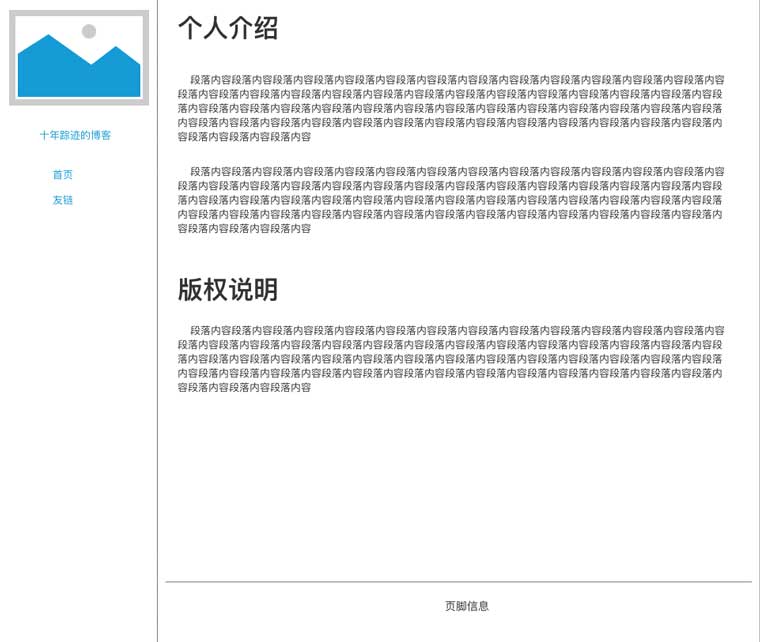 blog about