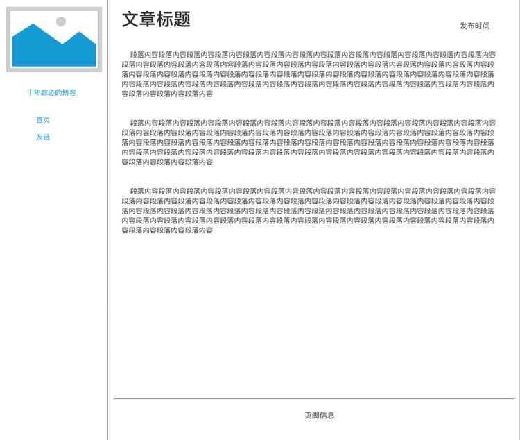 blog article