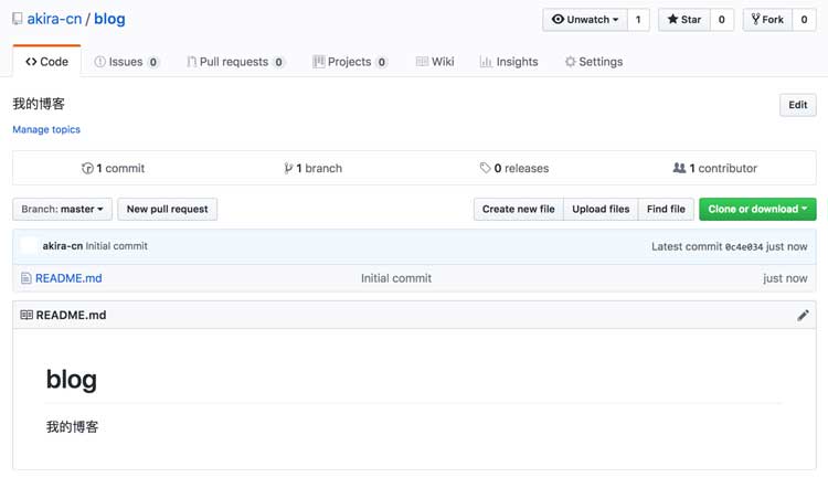 github blog