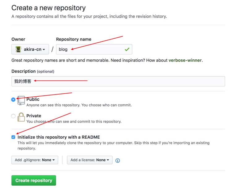 github new blog