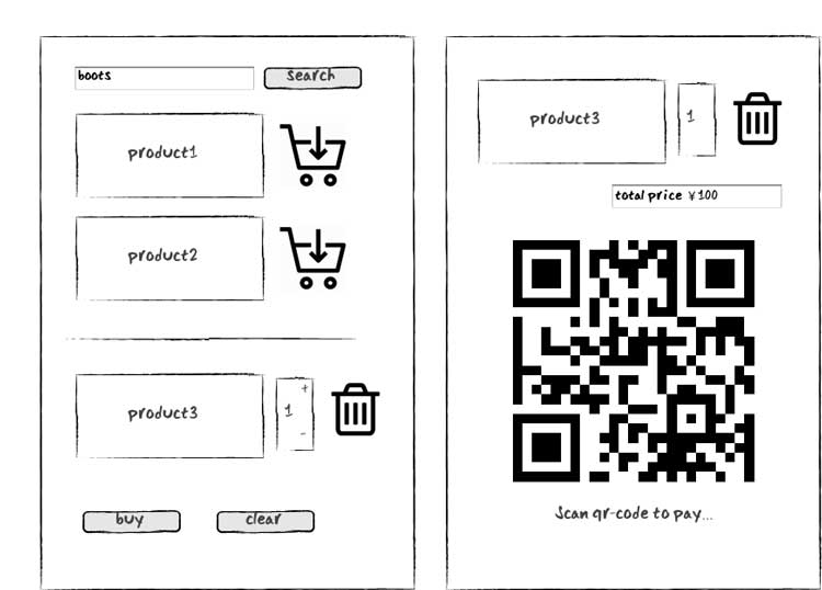 shop website